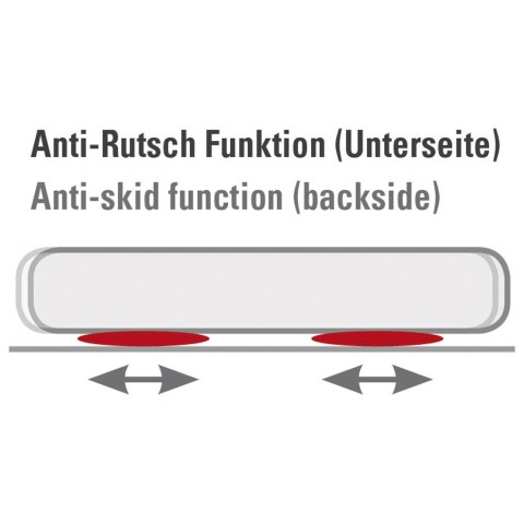 Materac welurowy dwuosobowy High Peak Multi Comfort Plus 198x137x22 cm szary 40053 High Peak