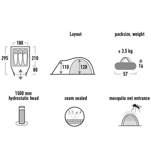 Namiot High Peak Narvik 3 niebieski 10316 High Peak