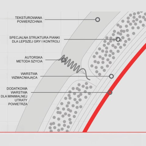 Piłka nożna Molten Vantaggio biało-niebieska F5N2810 Molten