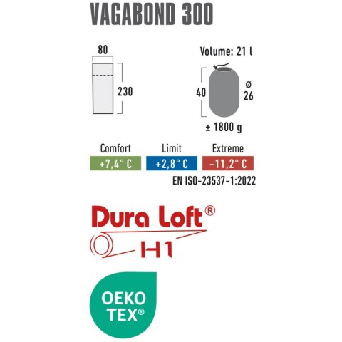 Śpiwór High Peak Vagabond 300 niebieski 20032 High Peak