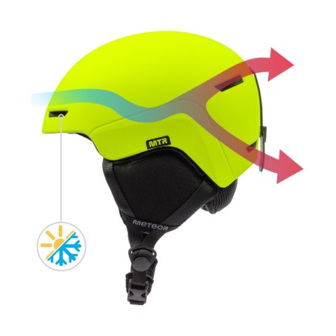 Kask narciarski Meteor Avalo M 55-58 cm neonowy żółty 17289 Meteor
