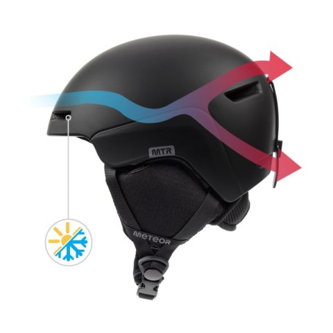 Kask narciarski Meteor Avalo S 53-55 cm czarny 17280 Meteor